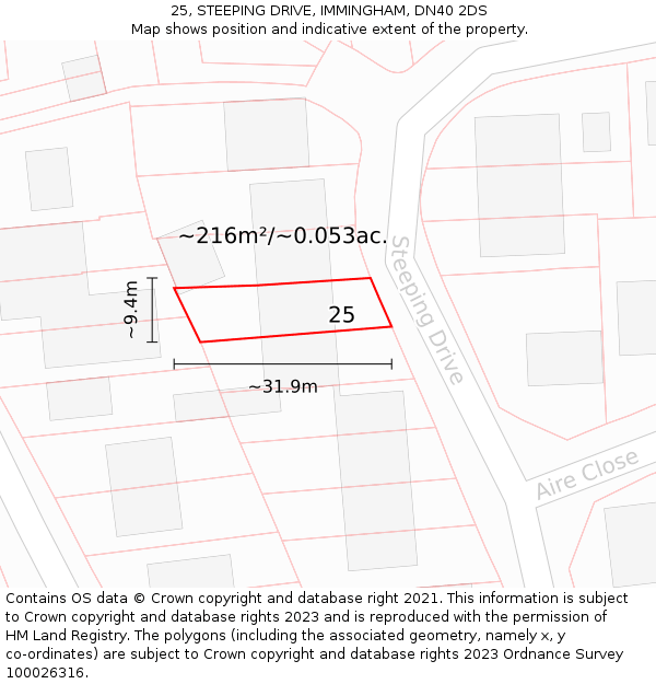 25, STEEPING DRIVE, IMMINGHAM, DN40 2DS: Plot and title map