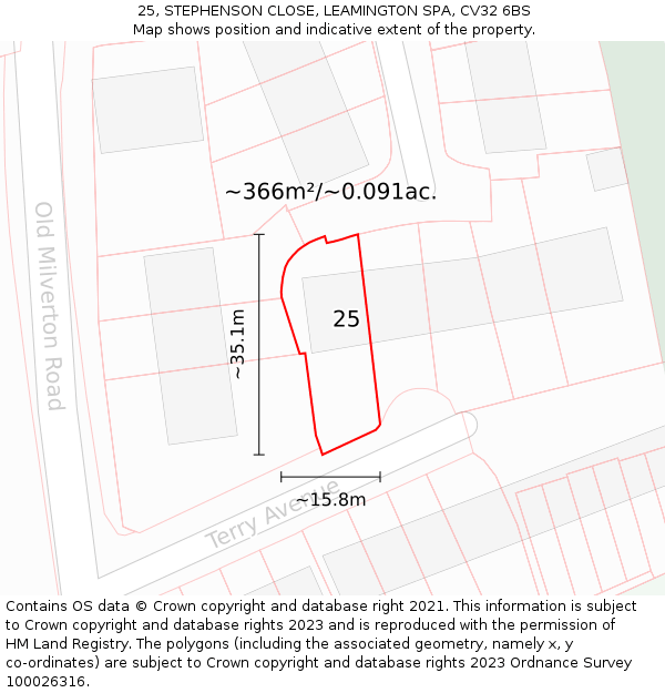 25, STEPHENSON CLOSE, LEAMINGTON SPA, CV32 6BS: Plot and title map