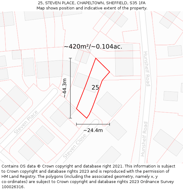 25, STEVEN PLACE, CHAPELTOWN, SHEFFIELD, S35 1FA: Plot and title map