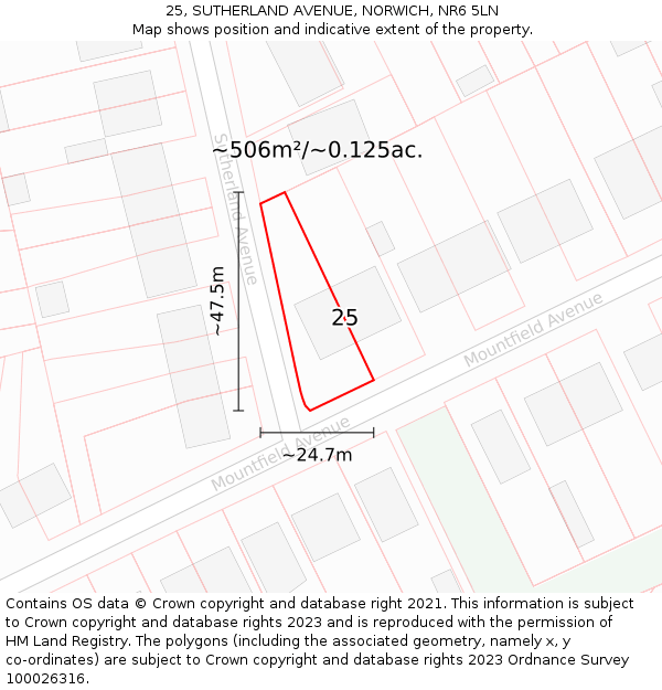 25, SUTHERLAND AVENUE, NORWICH, NR6 5LN: Plot and title map