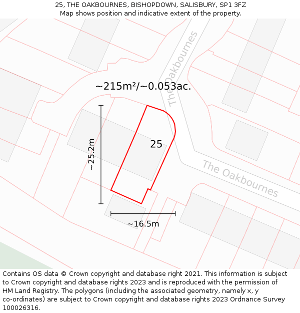 25, THE OAKBOURNES, BISHOPDOWN, SALISBURY, SP1 3FZ: Plot and title map