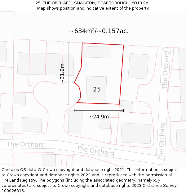 25, THE ORCHARD, SNAINTON, SCARBOROUGH, YO13 9AU: Plot and title map