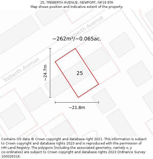 25, TREBERTH AVENUE, NEWPORT, NP19 9TA: Plot and title map