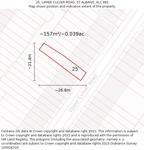 25, UPPER CULVER ROAD, ST ALBANS, AL1 4EE: Plot and title map