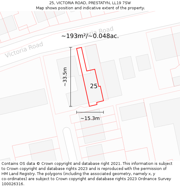 25, VICTORIA ROAD, PRESTATYN, LL19 7SW: Plot and title map
