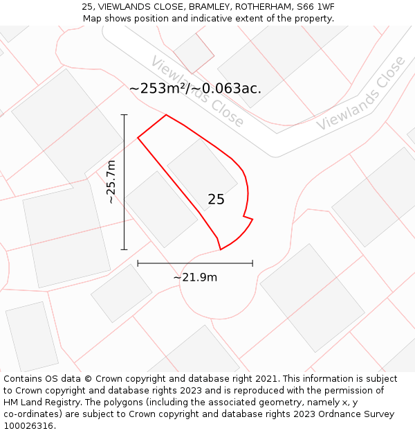 25, VIEWLANDS CLOSE, BRAMLEY, ROTHERHAM, S66 1WF: Plot and title map