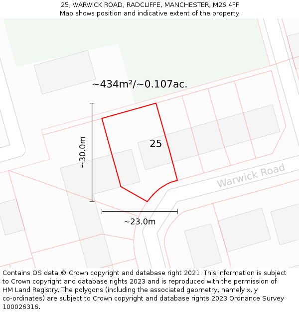 25, WARWICK ROAD, RADCLIFFE, MANCHESTER, M26 4FF: Plot and title map