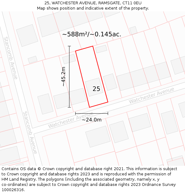 25, WATCHESTER AVENUE, RAMSGATE, CT11 0EU: Plot and title map