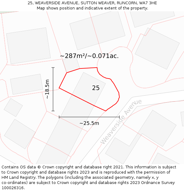 25, WEAVERSIDE AVENUE, SUTTON WEAVER, RUNCORN, WA7 3HE: Plot and title map