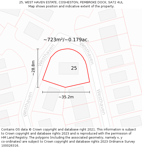 25, WEST HAVEN ESTATE, COSHESTON, PEMBROKE DOCK, SA72 4UL: Plot and title map