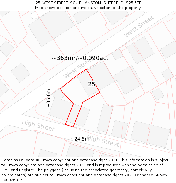 25, WEST STREET, SOUTH ANSTON, SHEFFIELD, S25 5EE: Plot and title map