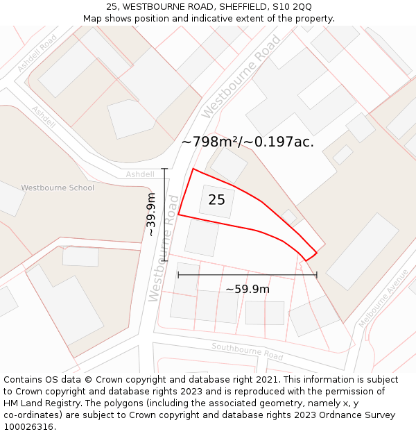 25, WESTBOURNE ROAD, SHEFFIELD, S10 2QQ: Plot and title map