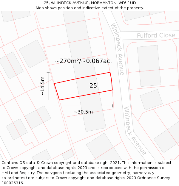 25, WHINBECK AVENUE, NORMANTON, WF6 1UD: Plot and title map