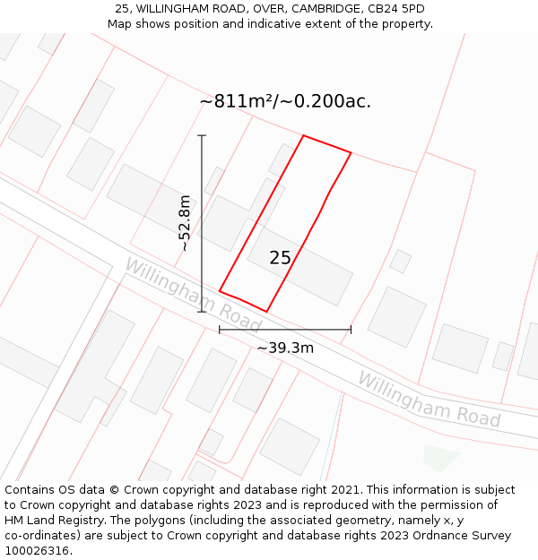 25, WILLINGHAM ROAD, OVER, CAMBRIDGE, CB24 5PD: Plot and title map