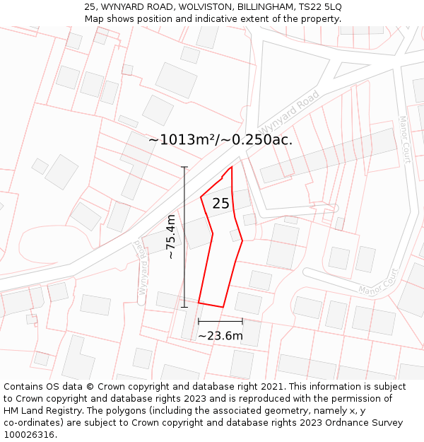 25, WYNYARD ROAD, WOLVISTON, BILLINGHAM, TS22 5LQ: Plot and title map