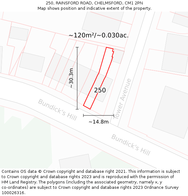 250, RAINSFORD ROAD, CHELMSFORD, CM1 2PN: Plot and title map