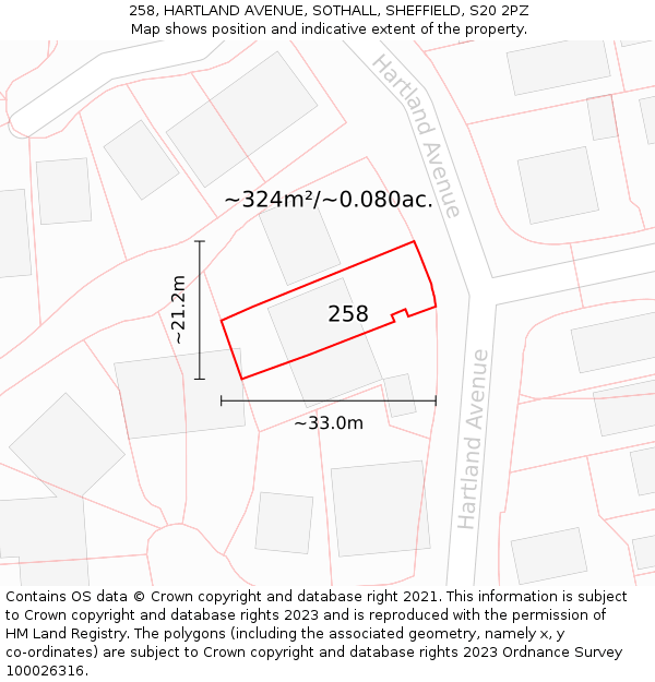258, HARTLAND AVENUE, SOTHALL, SHEFFIELD, S20 2PZ: Plot and title map