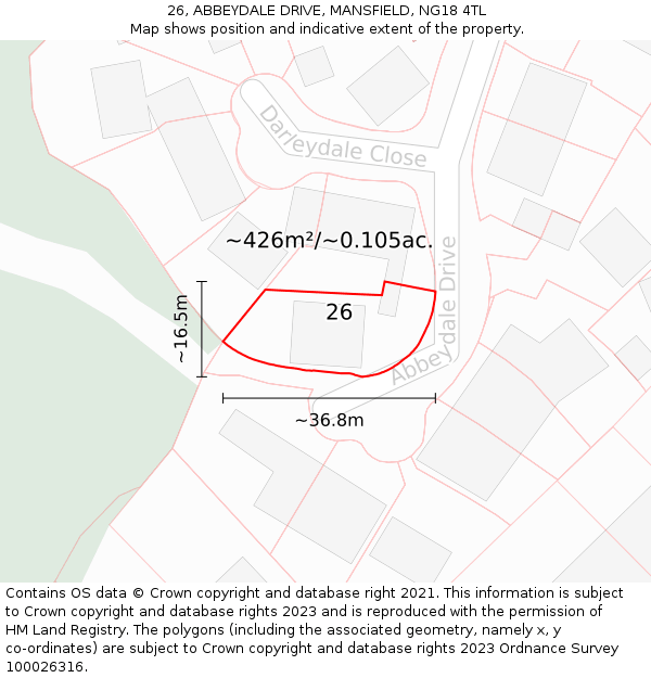 26, ABBEYDALE DRIVE, MANSFIELD, NG18 4TL: Plot and title map