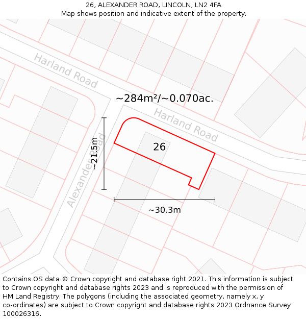 26, ALEXANDER ROAD, LINCOLN, LN2 4FA: Plot and title map