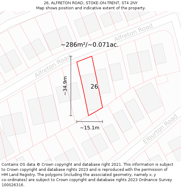 26, ALFRETON ROAD, STOKE-ON-TRENT, ST4 2NY: Plot and title map