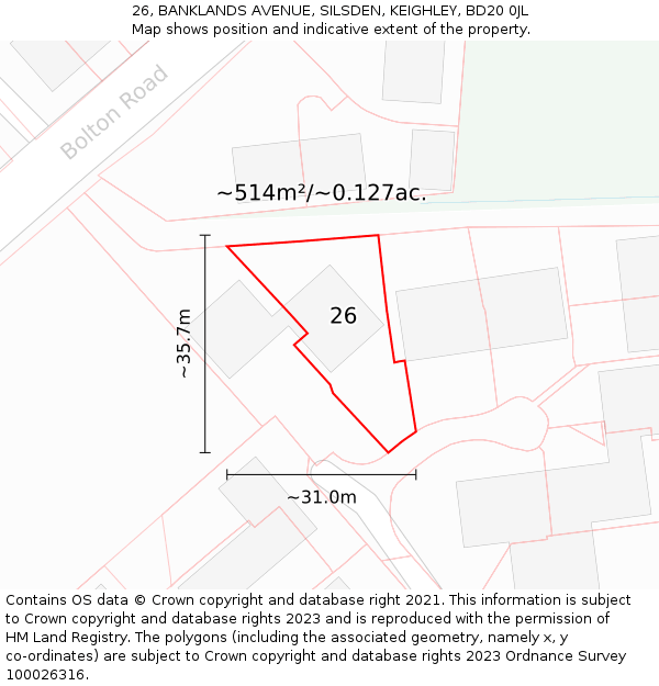 26, BANKLANDS AVENUE, SILSDEN, KEIGHLEY, BD20 0JL: Plot and title map