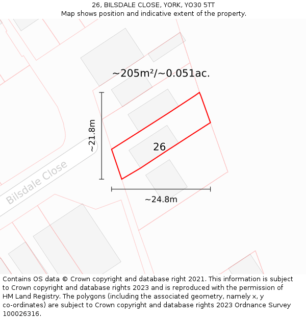 26, BILSDALE CLOSE, YORK, YO30 5TT: Plot and title map