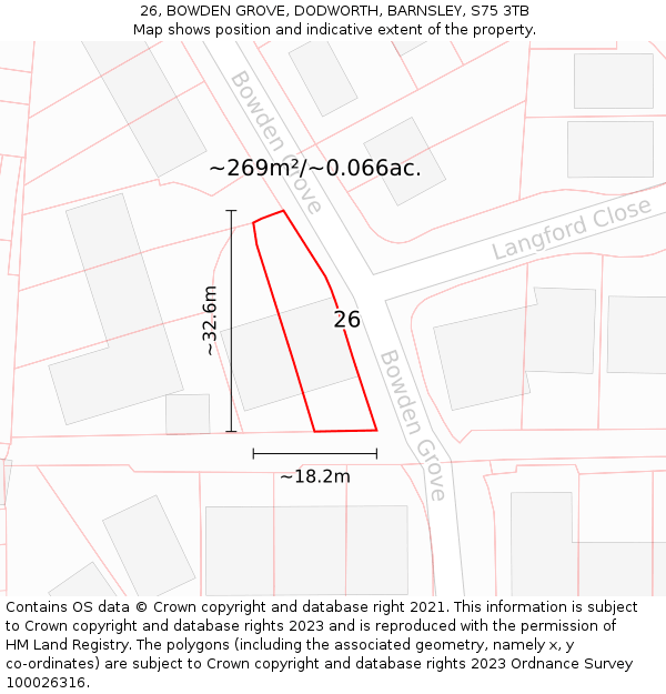 26, BOWDEN GROVE, DODWORTH, BARNSLEY, S75 3TB: Plot and title map