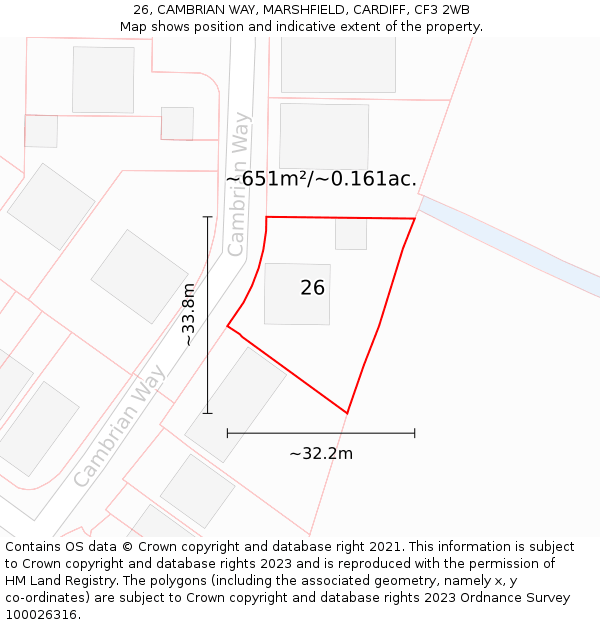 26, CAMBRIAN WAY, MARSHFIELD, CARDIFF, CF3 2WB: Plot and title map