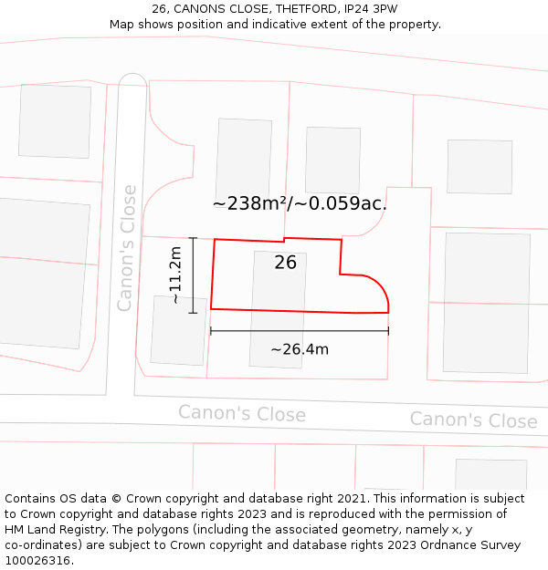 26, CANONS CLOSE, THETFORD, IP24 3PW: Plot and title map