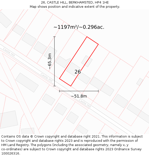 26, CASTLE HILL, BERKHAMSTED, HP4 1HE: Plot and title map