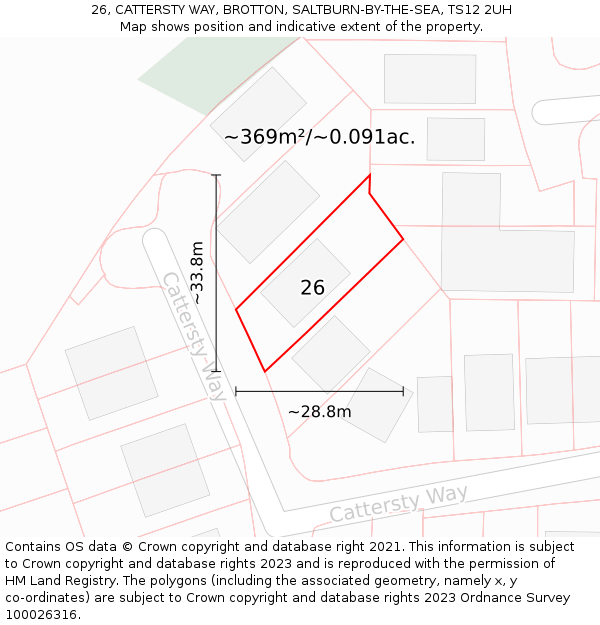 26, CATTERSTY WAY, BROTTON, SALTBURN-BY-THE-SEA, TS12 2UH: Plot and title map