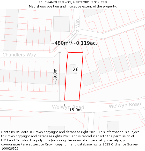 26, CHANDLERS WAY, HERTFORD, SG14 2EB: Plot and title map