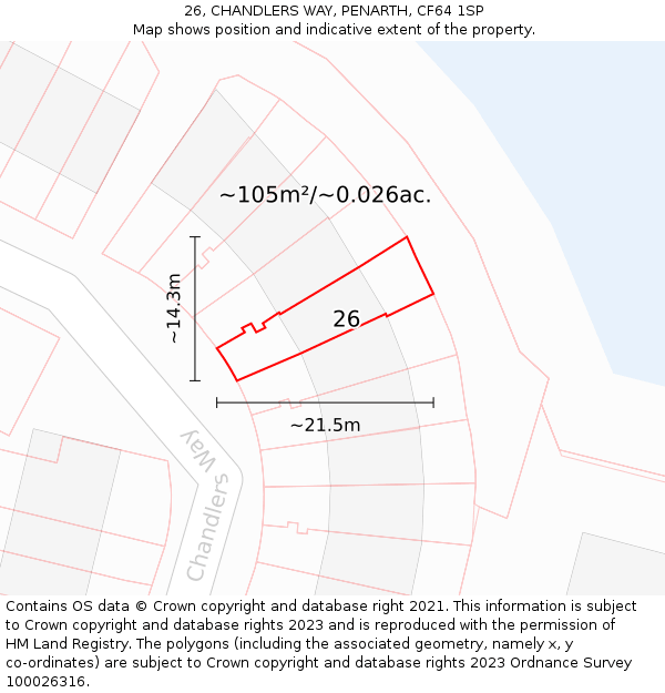26, CHANDLERS WAY, PENARTH, CF64 1SP: Plot and title map