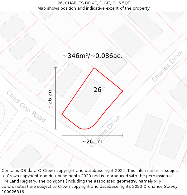 26, CHARLES DRIVE, FLINT, CH6 5QF: Plot and title map