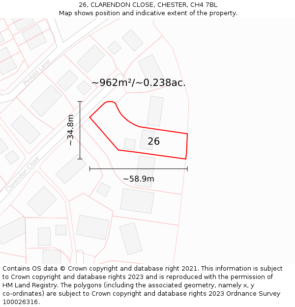 26, CLARENDON CLOSE, CHESTER, CH4 7BL: Plot and title map