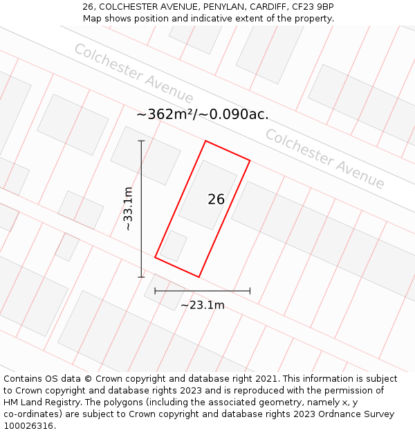26, COLCHESTER AVENUE, PENYLAN, CARDIFF, CF23 9BP: Plot and title map