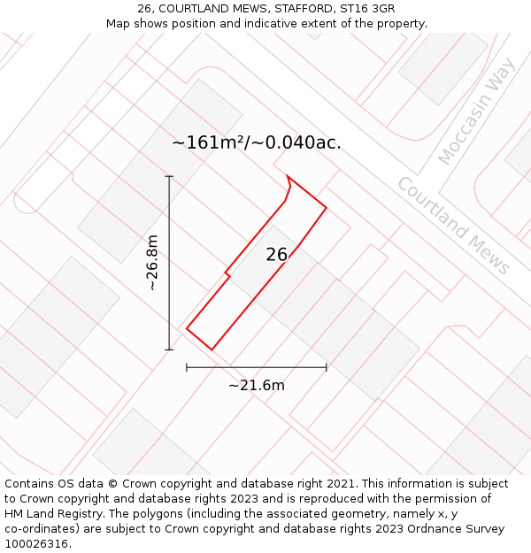 26, COURTLAND MEWS, STAFFORD, ST16 3GR: Plot and title map