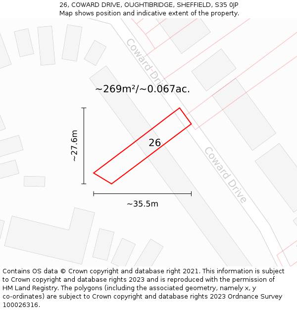 26, COWARD DRIVE, OUGHTIBRIDGE, SHEFFIELD, S35 0JP: Plot and title map