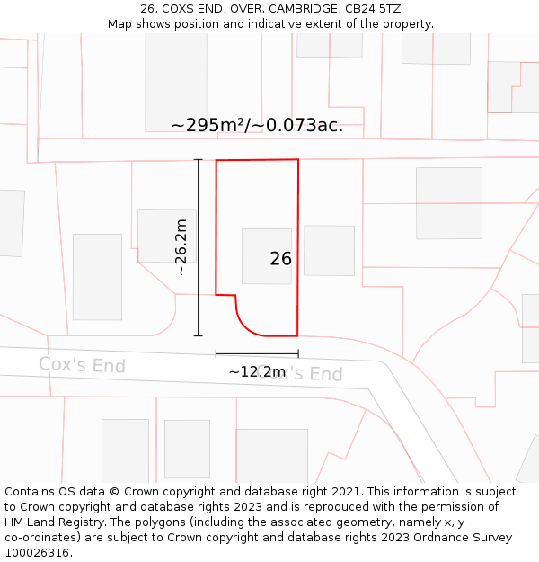 26, COXS END, OVER, CAMBRIDGE, CB24 5TZ: Plot and title map