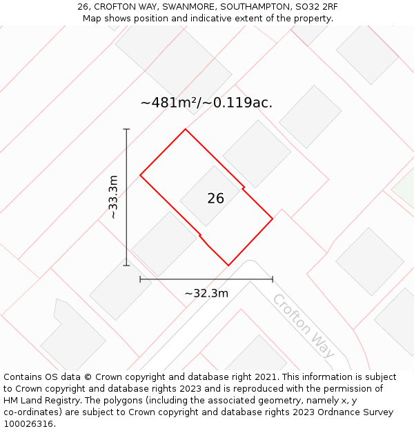 26, CROFTON WAY, SWANMORE, SOUTHAMPTON, SO32 2RF: Plot and title map