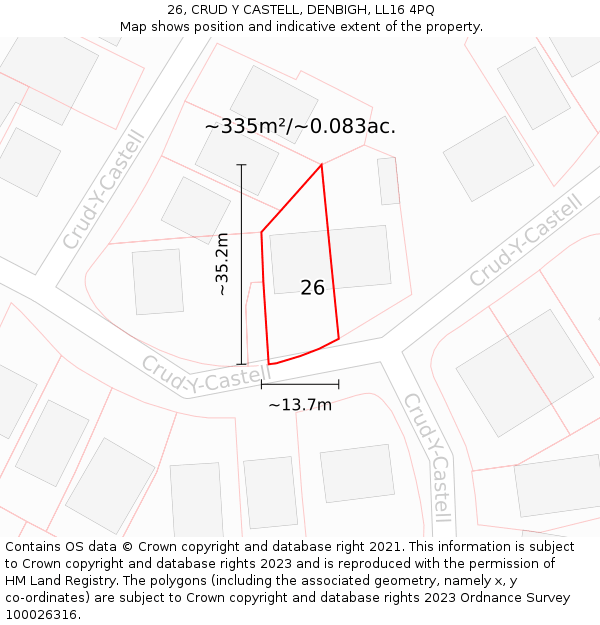 26, CRUD Y CASTELL, DENBIGH, LL16 4PQ: Plot and title map