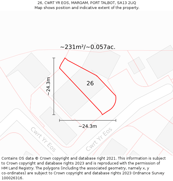 26, CWRT YR EOS, MARGAM, PORT TALBOT, SA13 2UQ: Plot and title map