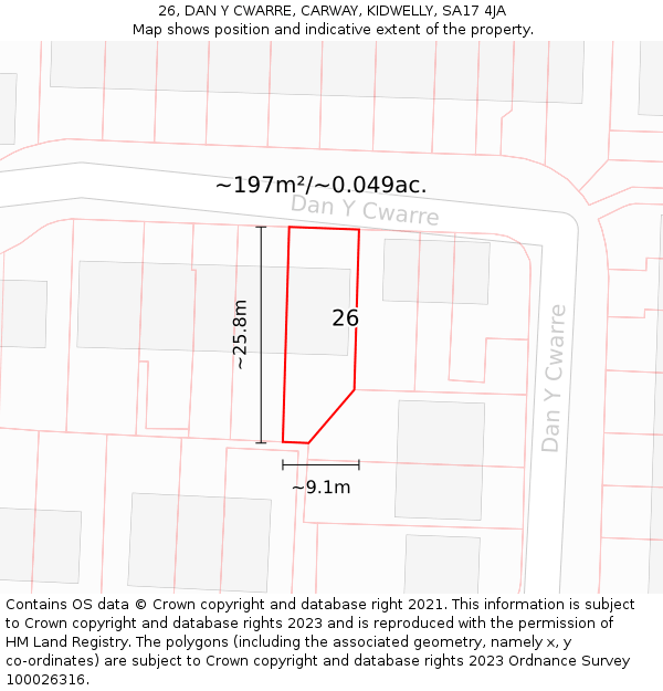 26, DAN Y CWARRE, CARWAY, KIDWELLY, SA17 4JA: Plot and title map