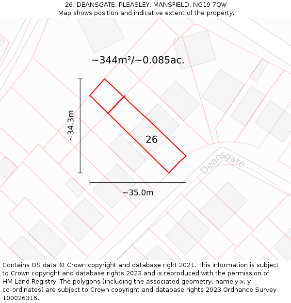 26, DEANSGATE, PLEASLEY, MANSFIELD, NG19 7QW: Plot and title map