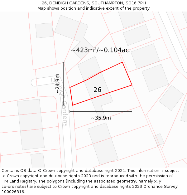 26, DENBIGH GARDENS, SOUTHAMPTON, SO16 7PH: Plot and title map