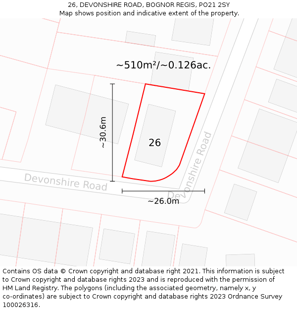 26, DEVONSHIRE ROAD, BOGNOR REGIS, PO21 2SY: Plot and title map