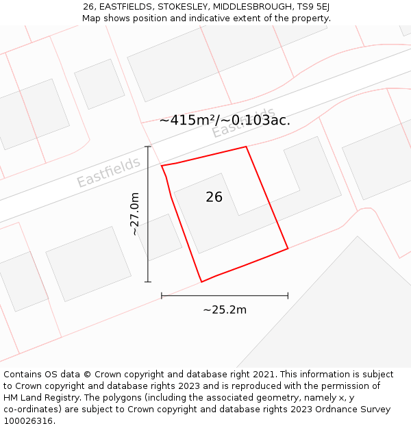 26, EASTFIELDS, STOKESLEY, MIDDLESBROUGH, TS9 5EJ: Plot and title map