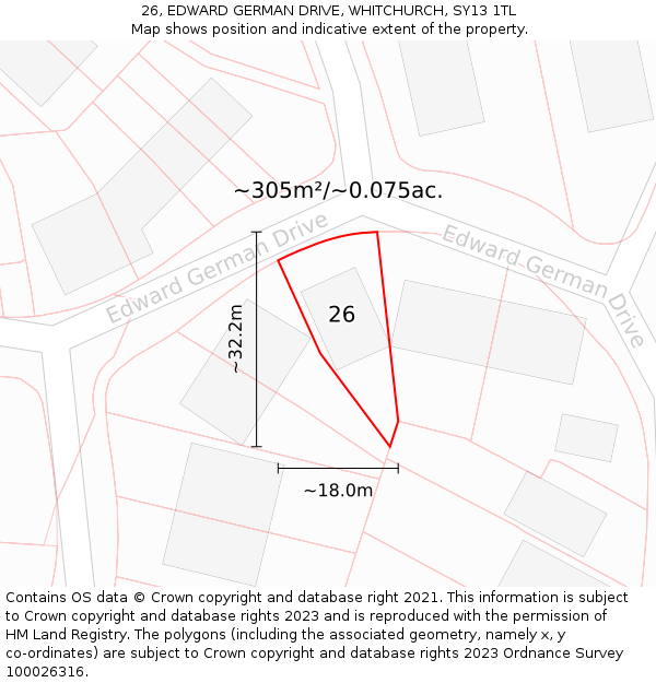 26, EDWARD GERMAN DRIVE, WHITCHURCH, SY13 1TL: Plot and title map
