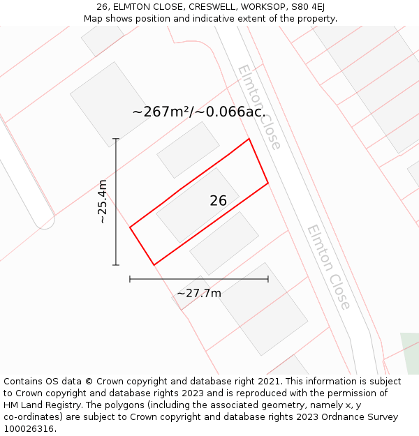 26, ELMTON CLOSE, CRESWELL, WORKSOP, S80 4EJ: Plot and title map