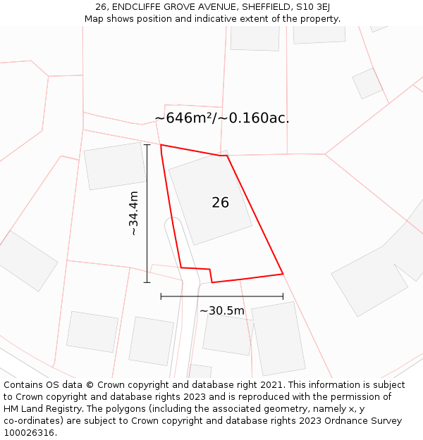 26, ENDCLIFFE GROVE AVENUE, SHEFFIELD, S10 3EJ: Plot and title map